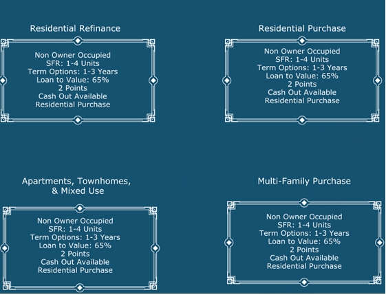 Hard Money Lenders Texas